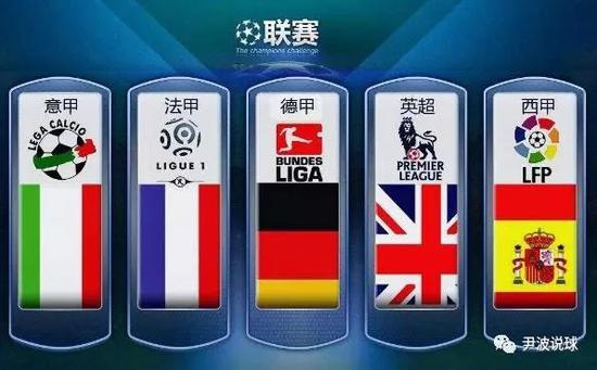 国际声誉