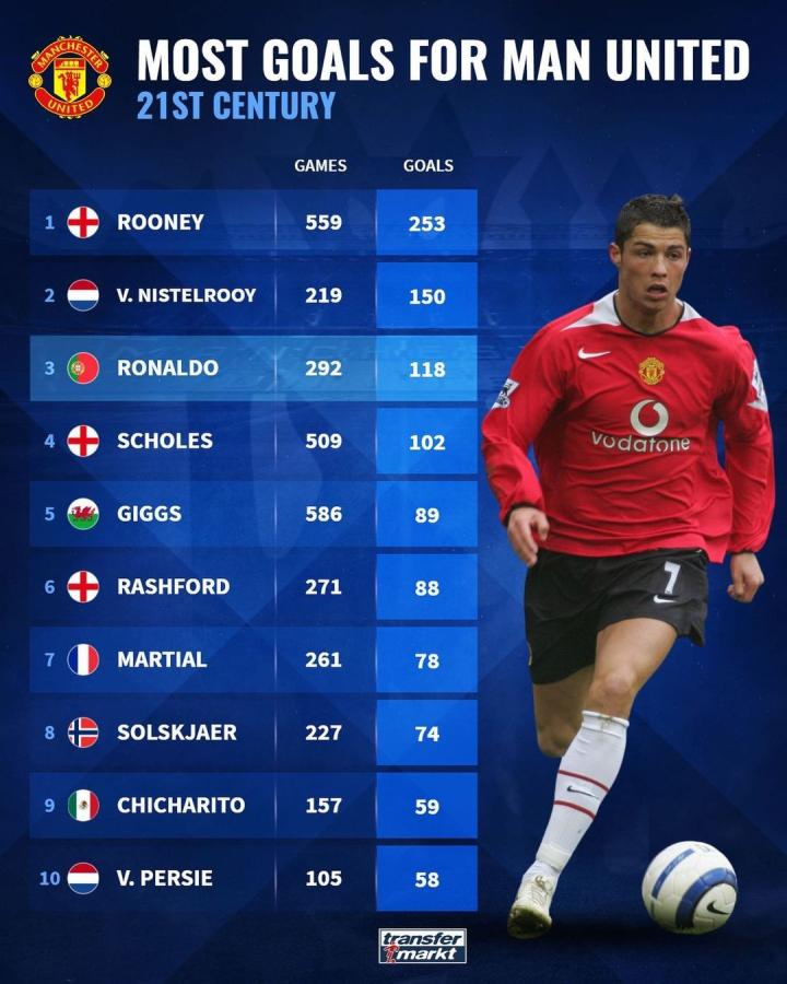 并自然融入 并自然融入