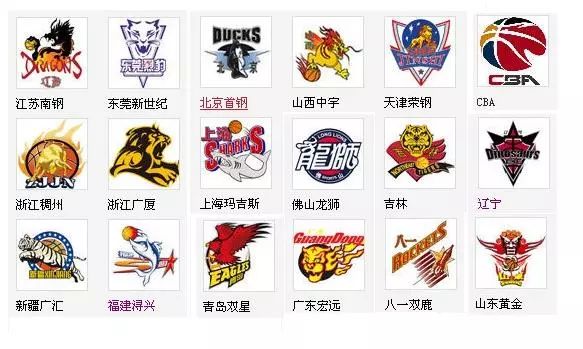 可管理的风 可管理的风
